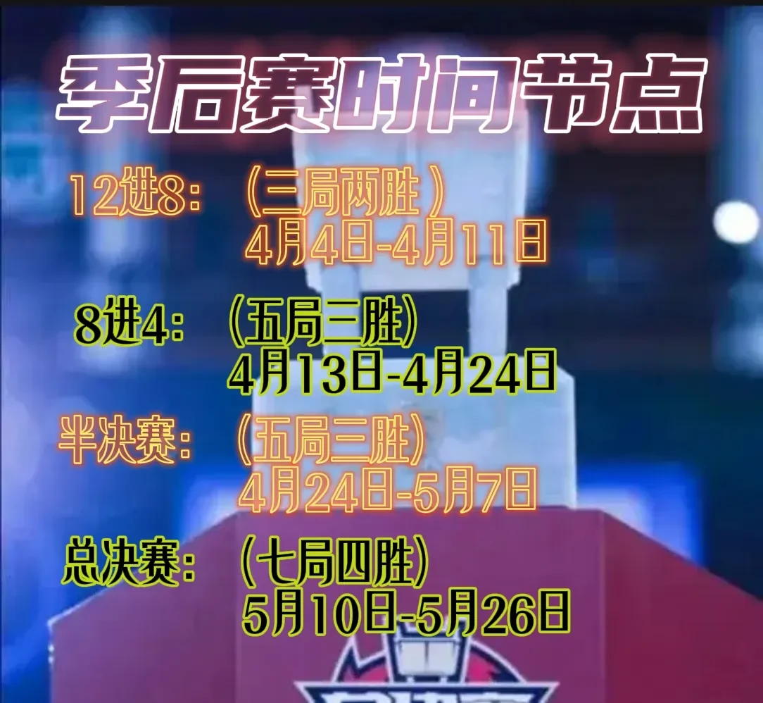 关于里程碑夜！皇家社会造点机会，CBA常规赛赛前刷纪录，话题不断，轮换策略被讨论的信息