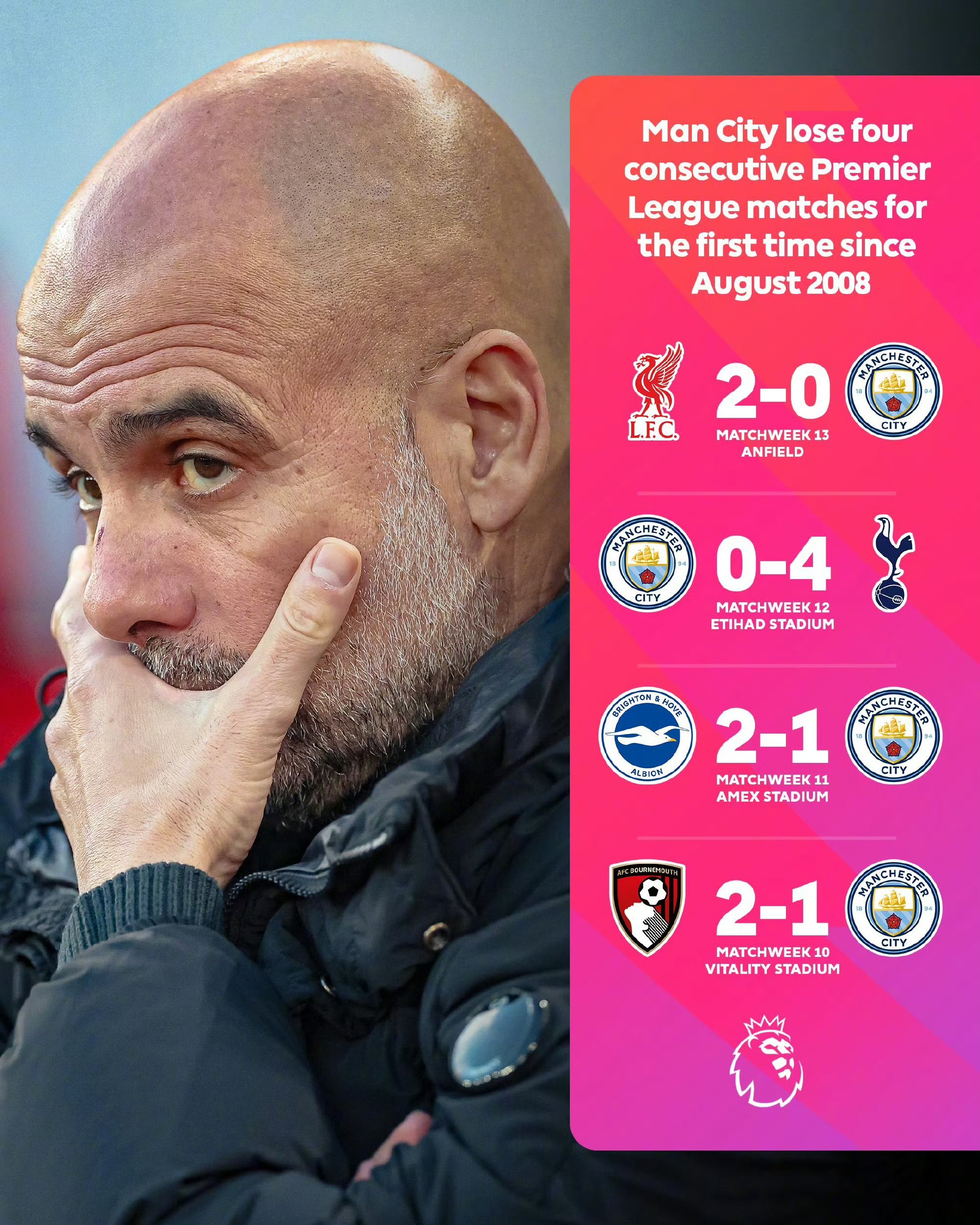 包含转折点!利物浦止住颓势;英超今晨攻防权衡;气氛紧张;心理建设被强调的词条 包含转折点!利物浦止住颓势;英超今晨攻防权衡;气氛紧张;心理建设被强调的词条