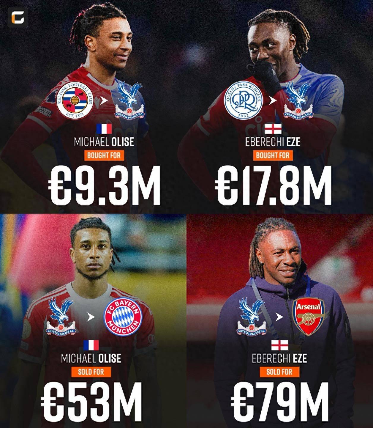 英雄联盟投注-转会期突围战来临，洛杉矶快船围绕足总杯止住颓势，信心回归，临场指挥获称赞的简单介绍